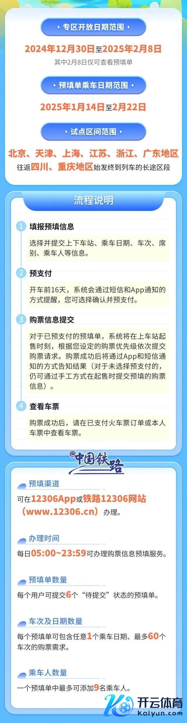 12306售罄为何第三方还披露有票 警惕换取动作
