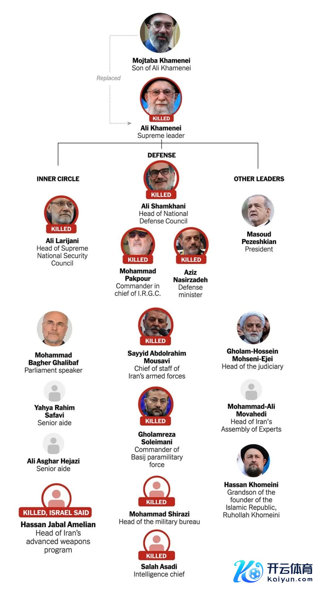 可能是包含下列内容的图形：翰墨